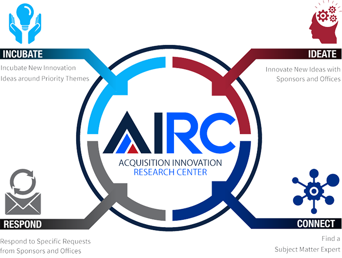 AIRC Engagement Pathways